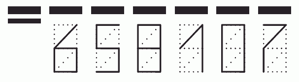 Пример заполнения индекса 658107