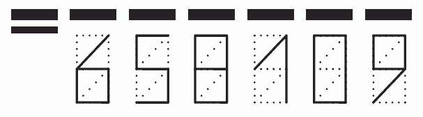 Пример заполнения индекса 658109