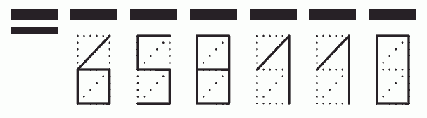 Пример заполнения индекса 658110