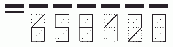 Пример заполнения индекса 658120