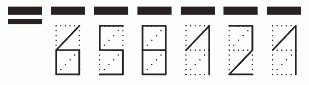 Пример заполнения индекса 658121