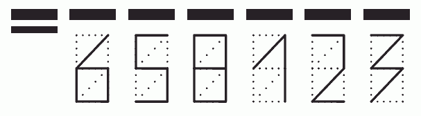 Пример заполнения индекса 658123