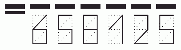 Пример заполнения индекса 658125