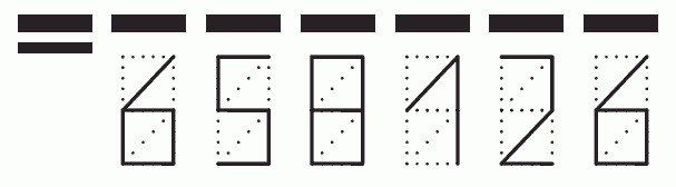 Пример заполнения индекса 658126