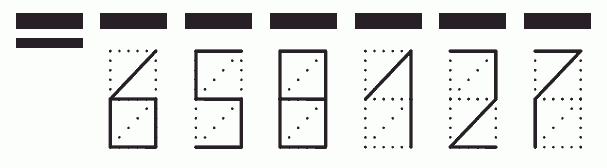 Пример заполнения индекса 658127