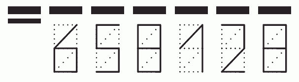 Пример заполнения индекса 658128