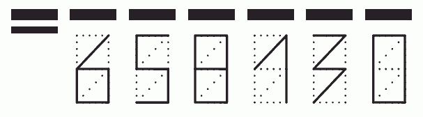 Пример заполнения индекса 658130