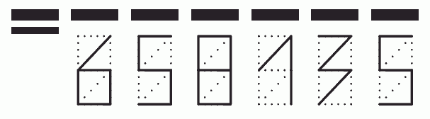 Пример заполнения индекса 658135