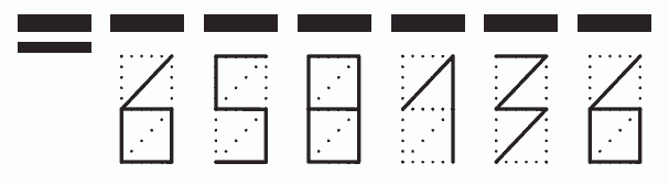 Пример заполнения индекса 658136