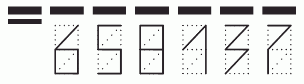 Пример заполнения индекса 658137