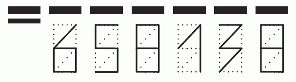 Пример заполнения индекса 658138