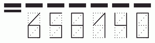 Пример заполнения индекса 658140