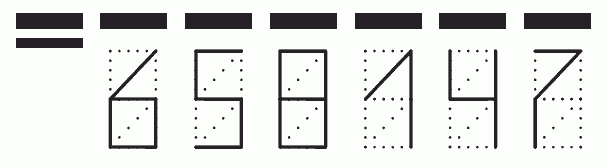 Пример заполнения индекса 658147