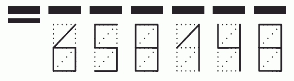 Пример заполнения индекса 658148