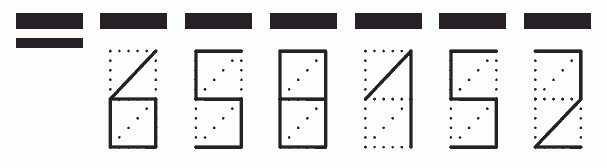 Пример заполнения индекса 658152