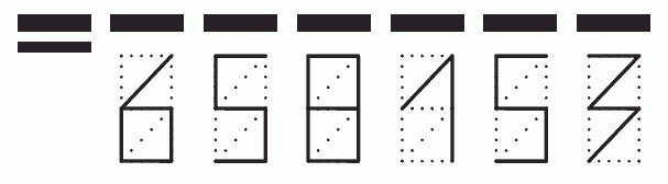 Пример заполнения индекса 658153