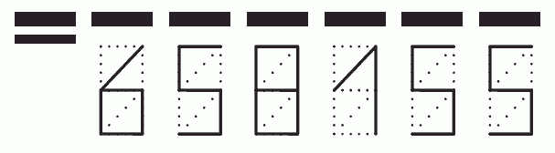 Пример заполнения индекса 658155