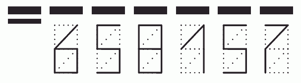 Пример заполнения индекса 658157