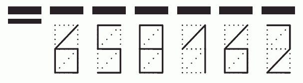 Пример заполнения индекса 658162