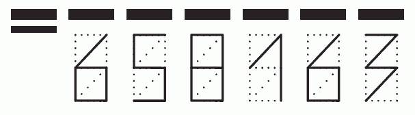 Пример заполнения индекса 658163