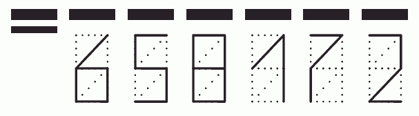 Пример заполнения индекса 658172