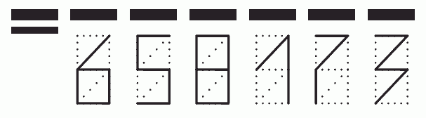 Пример заполнения индекса 658173