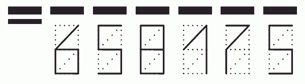 Пример заполнения индекса 658175