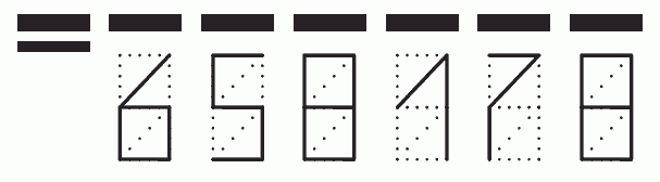 Пример заполнения индекса 658178