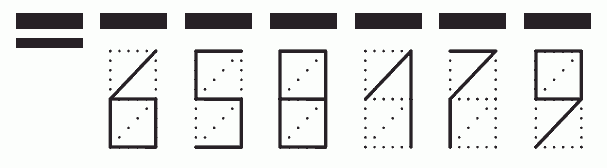 Пример заполнения индекса 658179