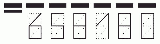 Пример заполнения индекса 658180