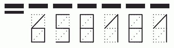 Пример заполнения индекса 658181