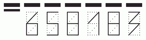 Пример заполнения индекса 658183