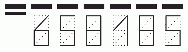 Пример заполнения индекса 658185