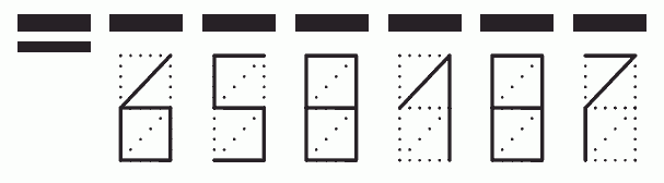 Пример заполнения индекса 658187