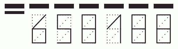 Пример заполнения индекса 658188