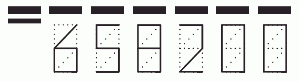 Пример заполнения индекса 658200