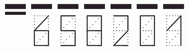 Пример заполнения индекса 658201