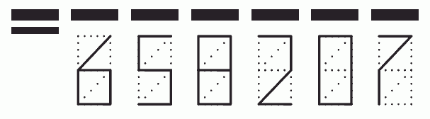 Пример заполнения индекса 658207