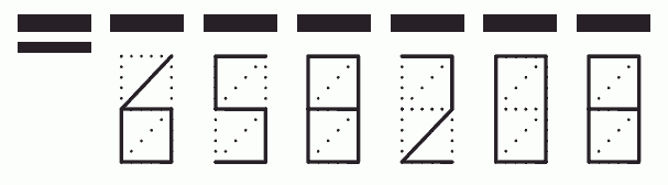 Пример заполнения индекса 658208