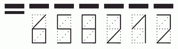 Пример заполнения индекса 658212