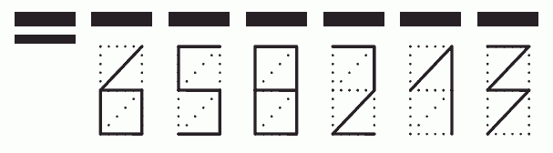 Пример заполнения индекса 658213