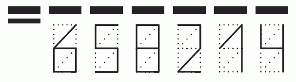 Пример заполнения индекса 658214