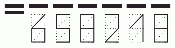 Пример заполнения индекса 658218