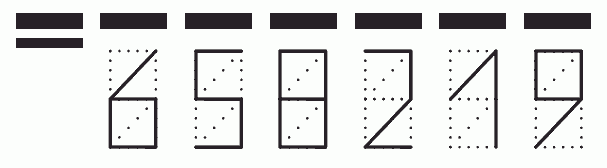 Пример заполнения индекса 658219