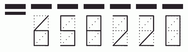 Пример заполнения индекса 658220