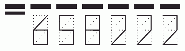 Пример заполнения индекса 658222