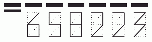 Пример заполнения индекса 658223