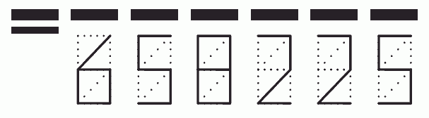 Пример заполнения индекса 658225