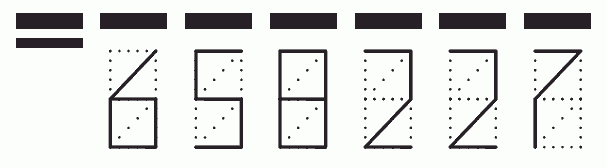 Пример заполнения индекса 658227