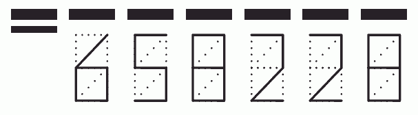 Пример заполнения индекса 658228